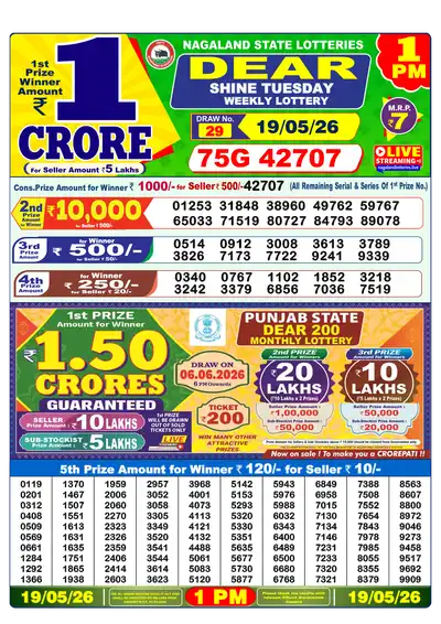 Lottery Sambad 1PM Result 19 May 2026 - Mobile