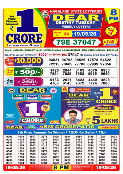 Lottery Sambad 8PM Result 19 May 2026 - Mobile