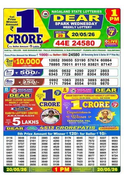 Lottery Sambad 1PM Result 20 May 2026 - Mobile