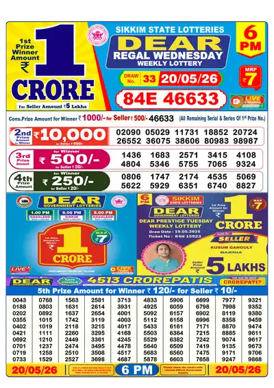 Lottery Sambad 6PM Result 20 May 2026 - Mobile