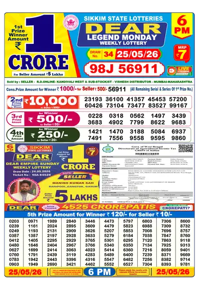 Lottery Sambad 6PM Result 25 May 2026 - Mobile