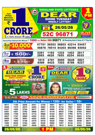 Lottery Sambad 1PM Result 26 May 2026 - Mobile