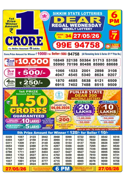 Lottery Sambad 6PM Result 27 May 2026 - Mobile