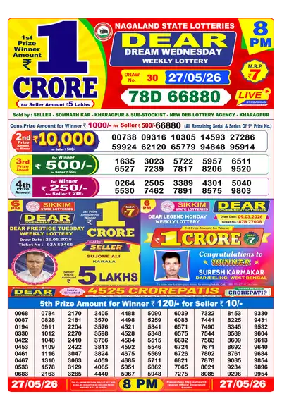 Lottery Sambad 8PM Result 27 May 2026 - Mobile