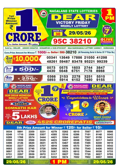 Lottery Sambad 1PM Result 29 May 2026 - Mobile