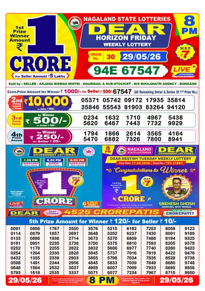 Lottery Sambad 8PM Result 29 May 2026 - Mobile