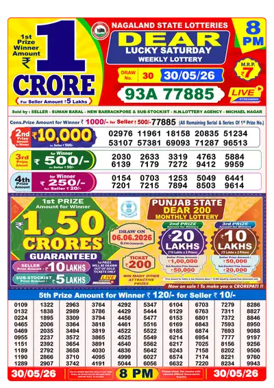 Lottery Sambad 8PM Result 30 May 2026 - Mobile