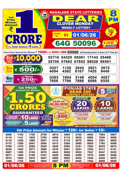 Lottery Sambad 8PM Result 01 June 2026 - Mobile