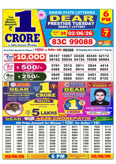 Lottery Sambad 6PM Result 02 June 2026 - Mobile