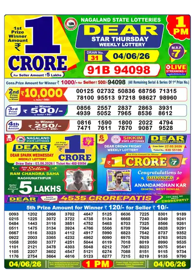 Lottery Sambad 1PM Result 04 June 2026 - Mobile