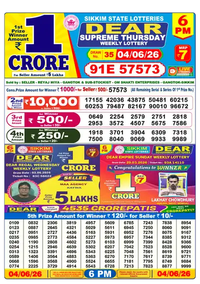 Lottery Sambad 6PM Result 04 June 2026 - Mobile