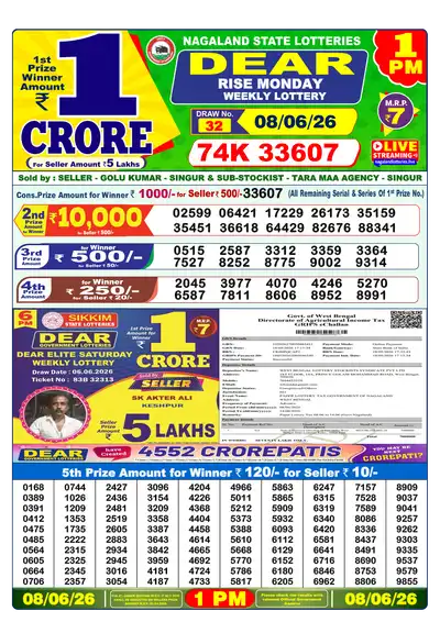 Lottery Sambad 1PM Result 08 June 2026 - Mobile