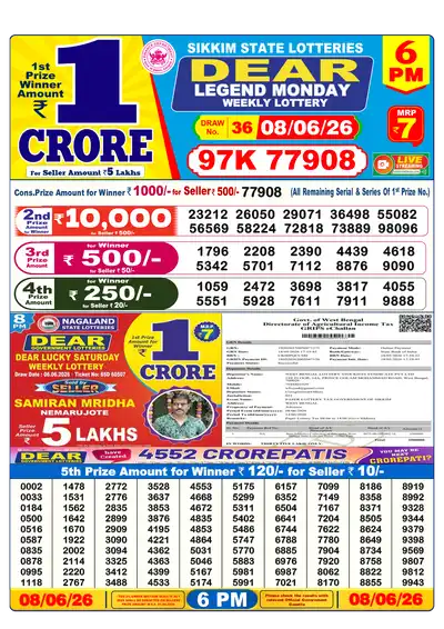 Lottery Sambad 6PM Result 08 June 2026 - Mobile