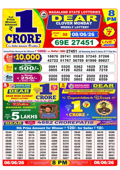 Lottery Sambad 8PM Result 08 June 2026 - Mobile