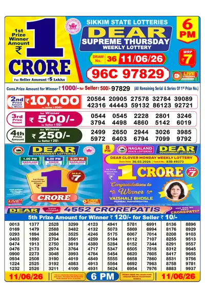 Lottery Sambad 6PM Result 11 June 2026 - Mobile