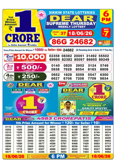 Lottery Sambad 6PM Result 18 June 2026 - Mobile