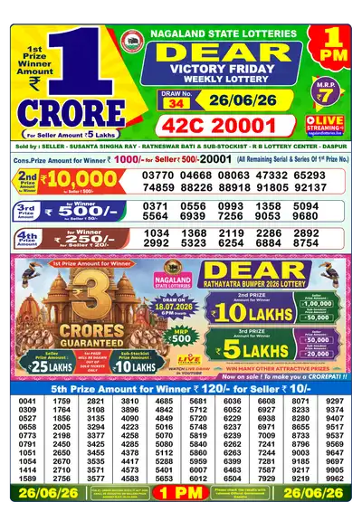Lottery Sambad 1PM Result 26 June 2026 - Mobile