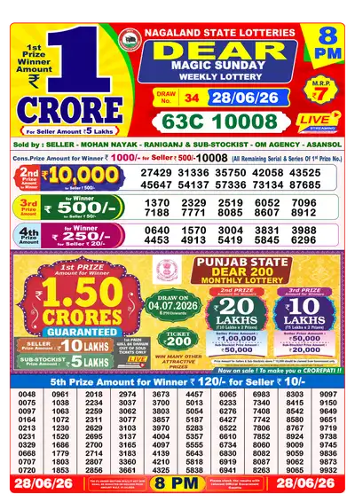 Lottery Sambad 8PM Result 28 June 2026 - Mobile