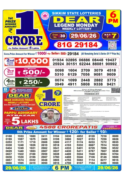 Lottery Sambad 6PM Result 29 June 2026 - Mobile