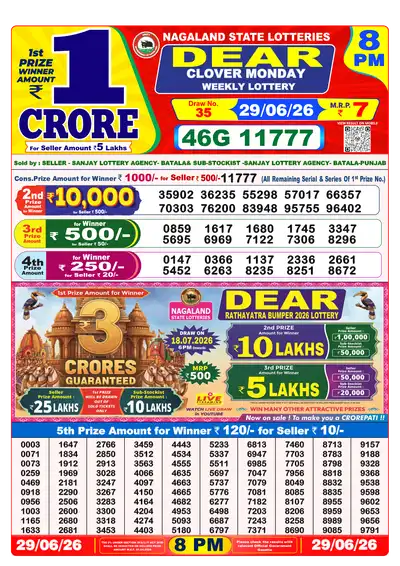 Lottery Sambad 8PM Result 29 June 2026 - Mobile