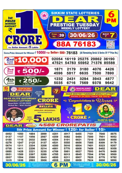 Lottery Sambad 6PM Result 30 June 2026 - Mobile