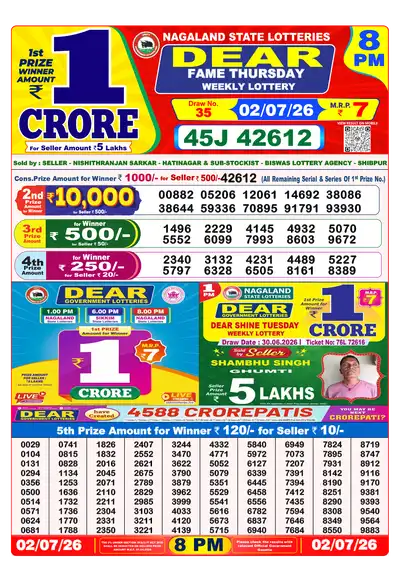 Lottery Sambad 8PM Result 02 July 2026 - Mobile