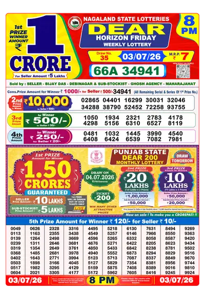 Lottery Sambad 8PM Result 03 July 2026 - Mobile