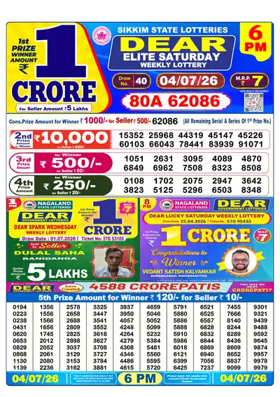 Lottery Sambad 6PM Result 04 July 2026 - Mobile