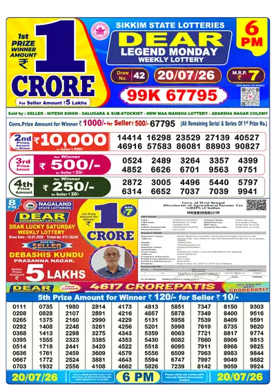 Lottery Sambad 6PM Result 20 July 2026 - Mobile