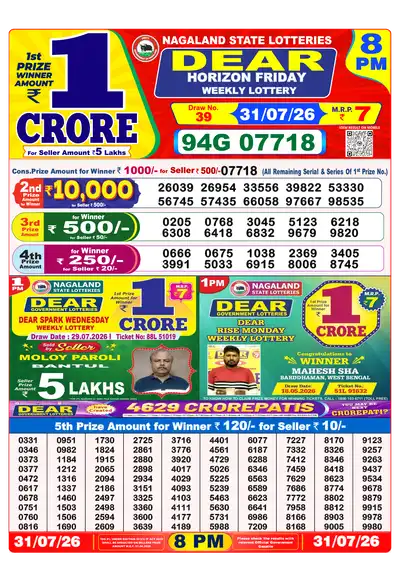 Lottery Sambad 8PM Result 31 July 2026 - Mobile