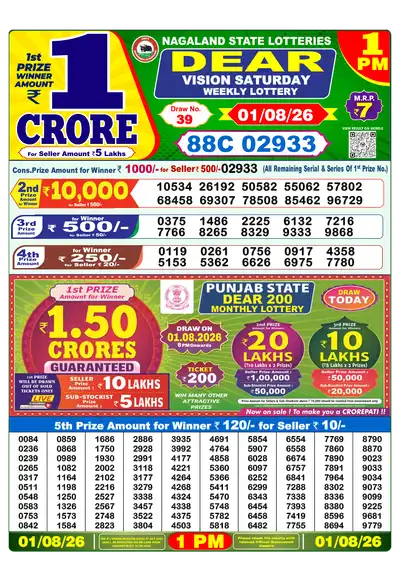 Lottery Sambad 1PM Result 01 August 2026 - Mobile