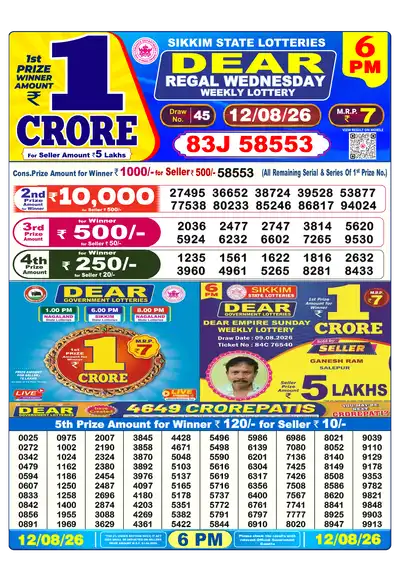 Lottery Sambad 6PM Result 12 August 2026 - Mobile