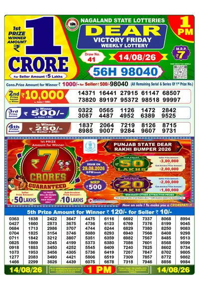 Lottery Sambad 1PM Result 14 August 2026 - Mobile