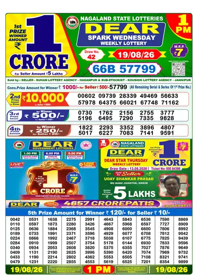 Lottery Sambad 1PM Result 19 August 2026 - Mobile