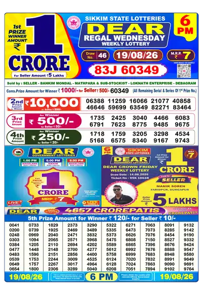 Lottery Sambad 6PM Result 19 August 2026 - Mobile