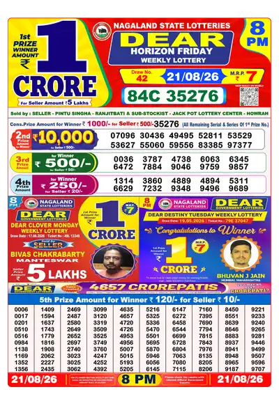 Lottery Sambad 8PM Result 21 August 2026 - Mobile