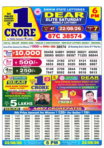 Lottery Sambad 6PM Result 22 August 2026 - Mobile