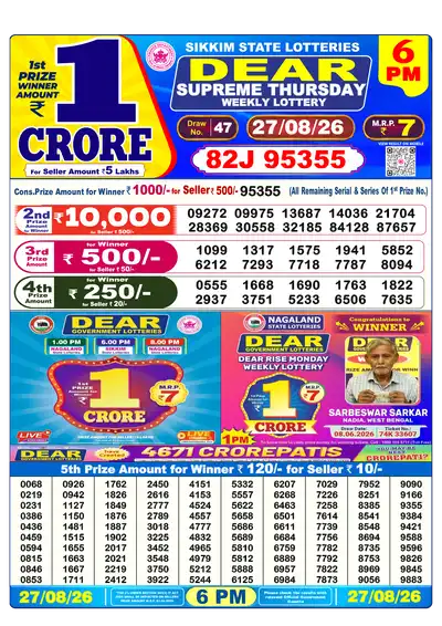 Lottery Sambad 6PM Result 27 August 2026 - Mobile