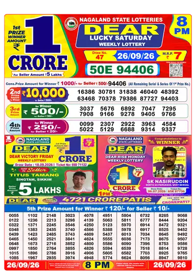 Lottery Sambad 8PM Result 26 September 2026 - Mobile