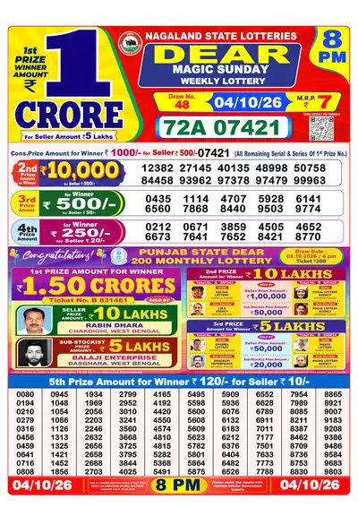 Lottery Sambad 8PM Result 04 October 2026 - Mobile