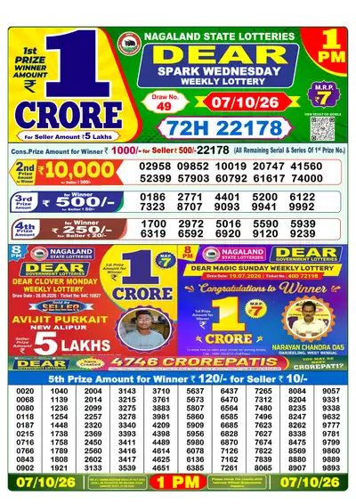 Lottery Sambad 1PM Result 07 October 2026 - Mobile