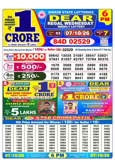 Lottery Sambad 6PM Result 07 October 2026 - Mobile