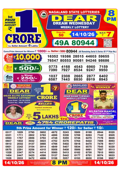 Lottery Sambad 8PM Result 14 October 2026 - Mobile