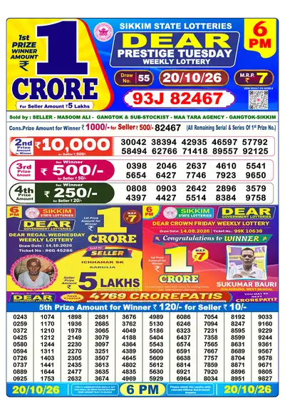 Lottery Sambad 6PM Result 20 October 2026 - Mobile