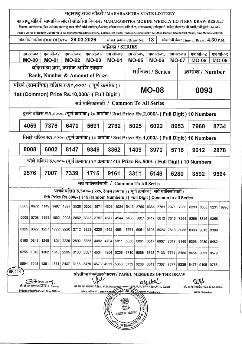Maharashtra Mohini Weekly Draw Result 29 March 2026