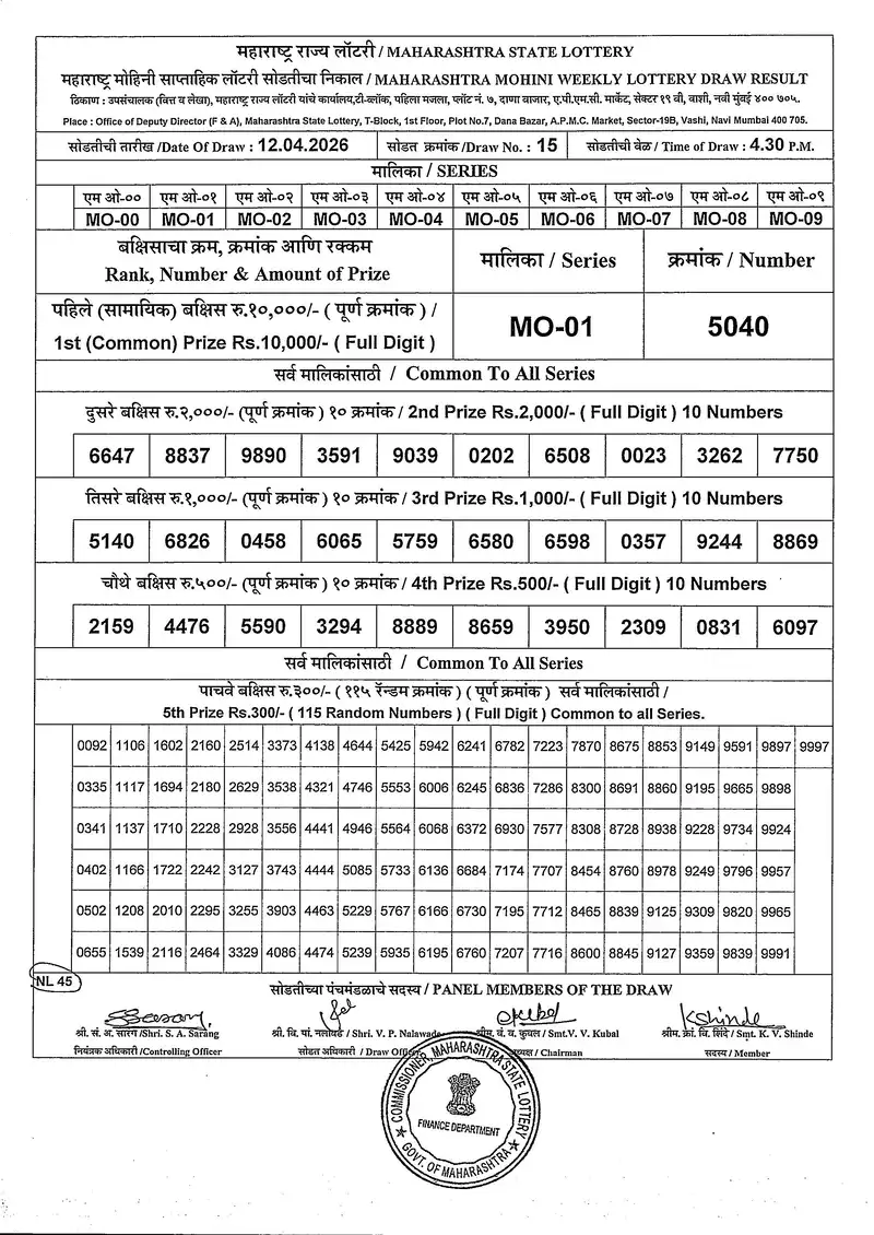 Maharashtra Mohini Weekly Draw Result 12 April 2026