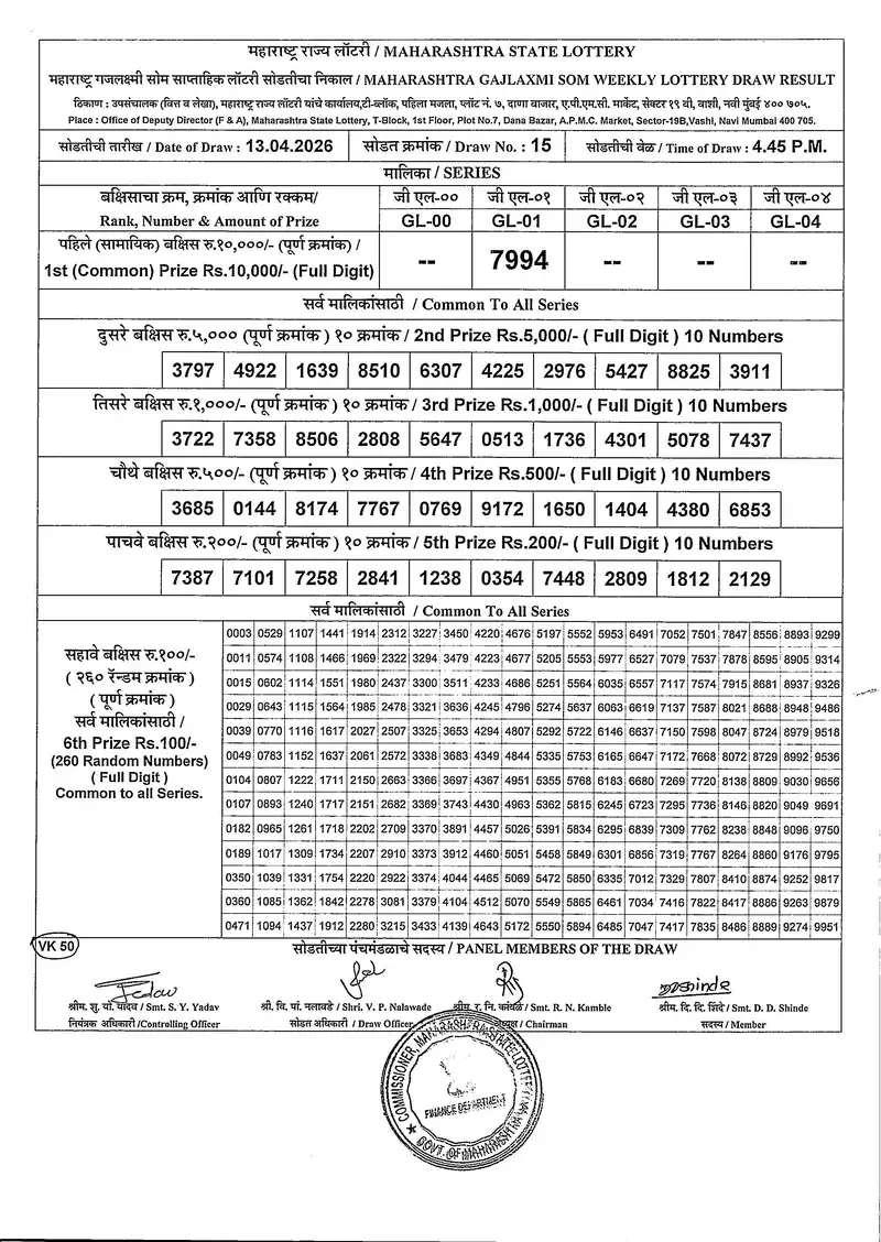 Maharashtra Gajlaxmi Som  Weekly Draw Result 13 April 2026
