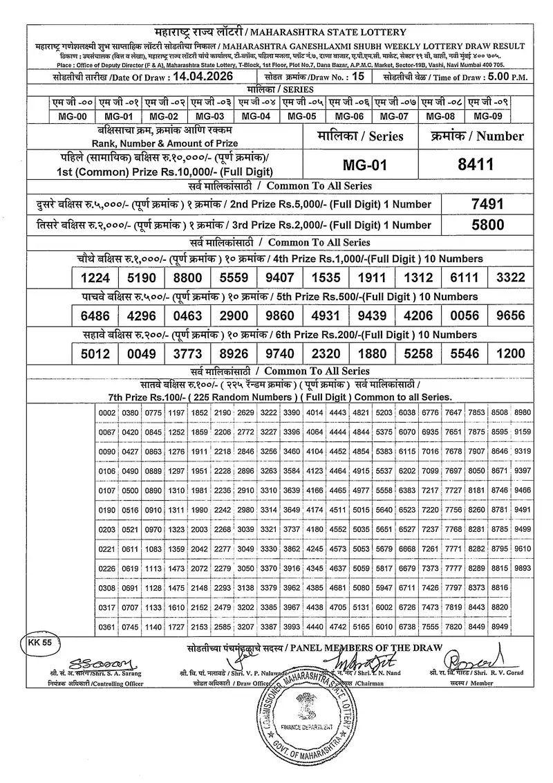 Maharashtra Ganeshlaxmi Shubh Weekly Draw Result 14 April 2026
