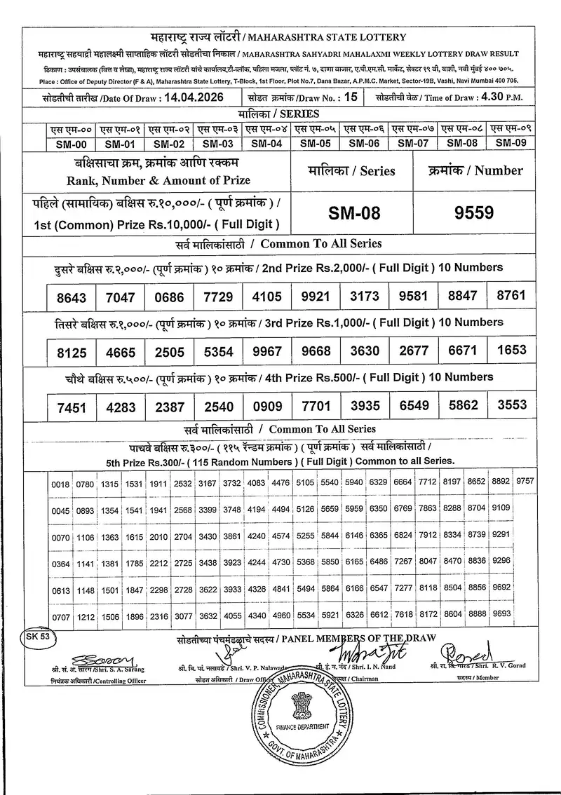 Maharashtra Sahyadri Mahalaxmi Weekly Draw Result 14 April 2026