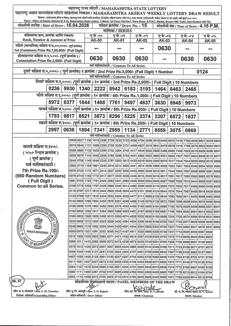 Maharashtra Akshay Weekly draw Result 15 April 2026